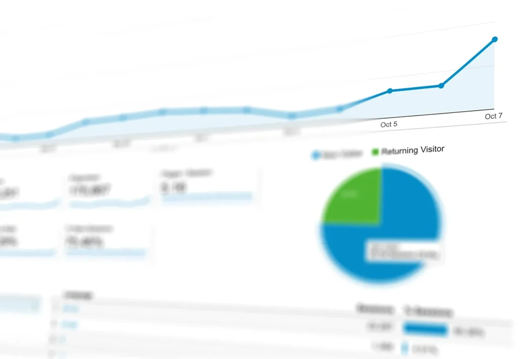 Gráfico de análise de visitas de um website, com evolução das visitas e percentagem de novos visitantes